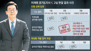‘이재명 최종판결’ 수개월 늦춰진다