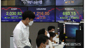 동학개미들, 또 1조원대 주식 쇼핑…거래액 최고치