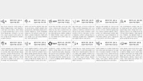[스포츠동아 오늘의 운세] 2020년 6월 17일 수요일 (음력 4월 26일)
