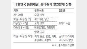“동네슈퍼서 도매가로 농산물 사세요”