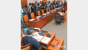 통합당 “폭력 빼고 다 해보자”… 상임위 강제배정 전원 사임계