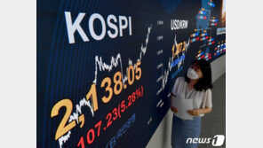코스피 장초반 2110선 밀려…北 리스크는 제한적
