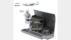 항공기로 바다 수심 측량하는 ‘시호크’…국내 최초 개발