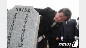 유승민 “이게 평화냐?…文정권 3년 굴종의 결말”