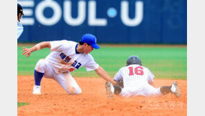 [포토] 박인우 ‘2루 도루는 어림없어~’