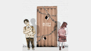 코로나가 몰고 온 ‘고졸 취업절벽’… 현장실습-채용 문 꽉 닫혔다