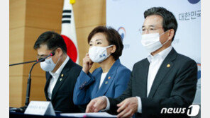 “이미 집값 다 올랐는데”…뒷북 부동산 대책 또다시 ‘뭇매’