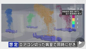 日, 코로나19 비말 확산 시뮬레이션 동영상 공개…“환기 중요”