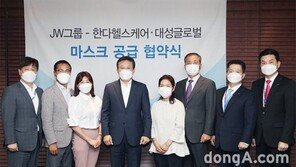 JW홀딩스, 마스크 유통사업 본격화… 국내외 ‘1억5000만장’ 공급