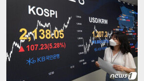 코스피, 약보합 2130선 마감…코스닥은 소폭 상승