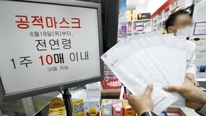 “마스크 있어요?”→“KF80·새부리형 있나요?”…약국 새 고민