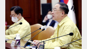 홍남기 “기간산업 협력업체 5조 대출…車부품사 2조 금융지원”