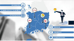 디자인기반구축사업 본격 추진… 35개 기업 시장진출 지원