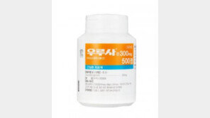 대웅제약, ‘우루사’ 담석 예방 효과 SCI급 국제학술지 등재