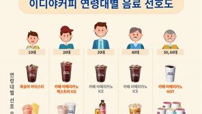 “3040은 아·아, 5060은 뜨·아 마셨다”…연령별 음료 구매 트렌드 보니