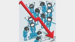 급등 과열 이상현상 보이던 우선주 폭탄 결국 터지나…전문가들 “예상된 결과”