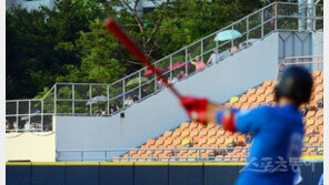 [포토] 황금사자기 결승 ‘코로나19도 못 말리는 야구열기’
