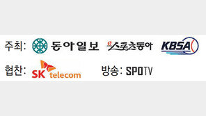 수시 소독, 체온 측정, 전문의 자문… 코로나 방역도 완벽