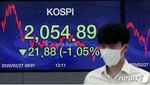 美훈풍에 코스피 1.4% 올라 2050선…코스닥도 동반 상승