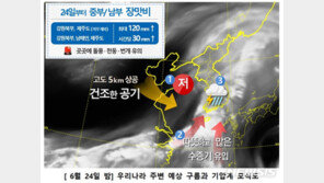 24일부터 전국 장맛비 시작…최대 120㎜ 오는 곳도