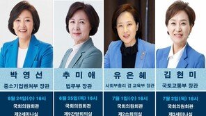박영선 추미애 등 민주당 출신 女장관 4명, 초선의원에 ‘쪽집게 강의’