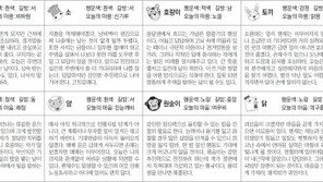 [스포츠동아 오늘의 운세] 2020년 6월 24일 수요일 (음력 5월 4일)