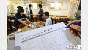 “음식점 몰림현상 해소 기대”…‘식사시간 2부제’ 내용은?