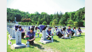묘비 닦고 잡초 제거… 1사 1묘역 자매결연