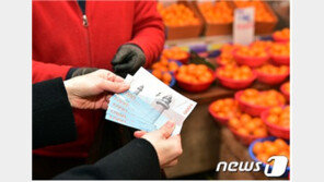 지역상품권 ‘깡’ 막는다…조폐공사, 부정유통 탐지 기술 개발