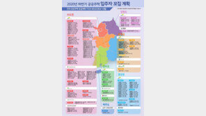 25일부터 하반기 공공주택 6만8022채 입주자 모집…전국 172곳서 진행