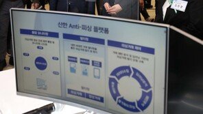 ‘은성수가 받은 은성수 전화’ 판치는 보이스피싱…시연회 가보니