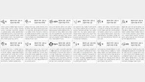 [스포츠동아 오늘의 운세] 2020년 6월 25일 목요일 (음력 5월 5일)