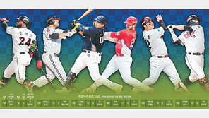 외국인 점령 홈런레이스에 뚜벅뚜벅… 토종은 살아있다
