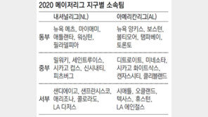 ‘60경기 메이저리그’ 극적 타협… 내달말 개막