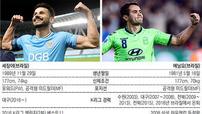 세징야 ‘40-40’ 눈앞… ‘삼바의 전설’도 넘을까