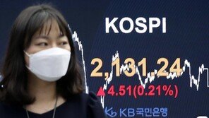 코스피 1%대 하락 2130선…코스닥도 동반 하락
