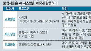 5년간 깨알같이 타낸 허위보험금 누가 찾아냈을까