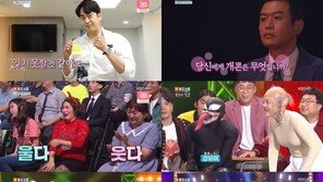 굿바이 ‘개그콘서트’, 시청률 3%로 21년 막 내려