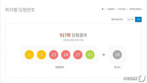 917회 로또 1등 10명 21억씩… 서울선 단 1명만 ‘행운’