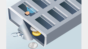 “자산 격차 확대에 불안감 커져”…최근 2년간 주택담보대출 1위는 30대