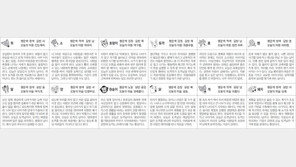 [스포츠동아 오늘의 운세] 2020년 6월 29일 월요일 (음력 5월 9일)