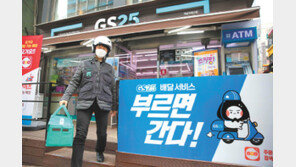 계산대 없는 미래형 편의점 구축