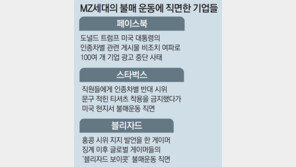 MZ세대 불매에… ‘인종차별 게시물’ 페북 결국 항복