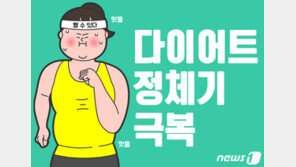쑥쑥 빠지던 살이 안빠져…정체기 대응하면 다이어트 성공