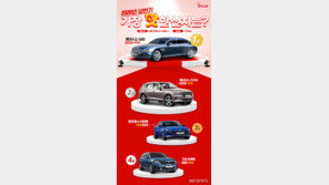 상반기 가장 사고 싶은 신차 ‘제네시스 G80’ 선정