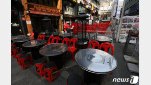 여성·70세이상, 코로나에 이동·소비 가장 크게 줄었다