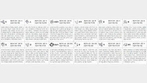 [스포츠동아 오늘의 운세] 2020년 6월 30일 화요일 (음력 5월 10일)