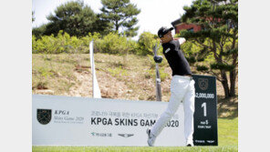 KPGA, 내달 2일 2020시즌 개막…문경준·이재경·양용은 등 스타 총출동