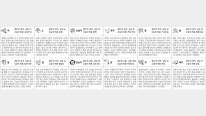 [스포츠동아 오늘의 운세] 2020년 7월 1일 수요일 (음력 5월 11일)