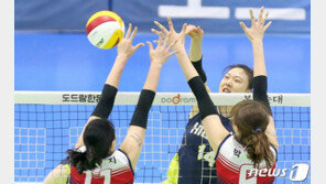 현대건설 양효진, 8년 연속 ‘연봉퀸’…역대 최고 7억원